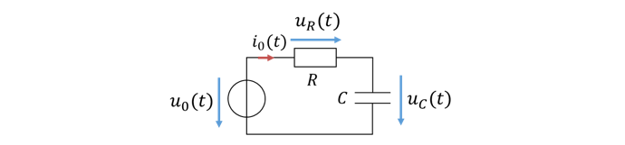 Diviseur de tension RC : source u0(t), résistance R avec uR(t), condensateur C avec uC(t), courant i0(t)