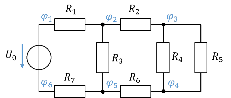 Network with voltage source U0 and the resistors R1 to R7