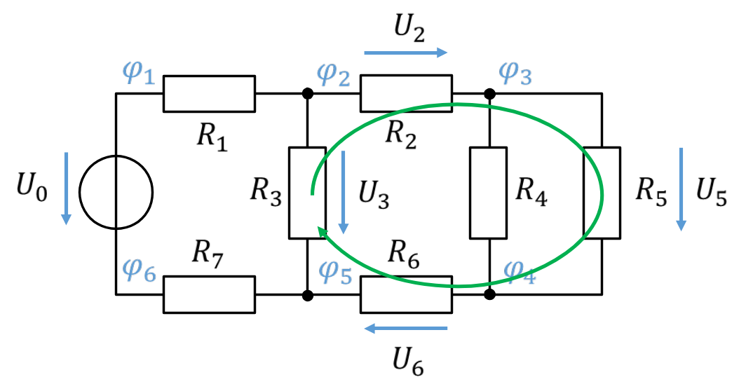 Mesh through R3, R2, R5 and R6