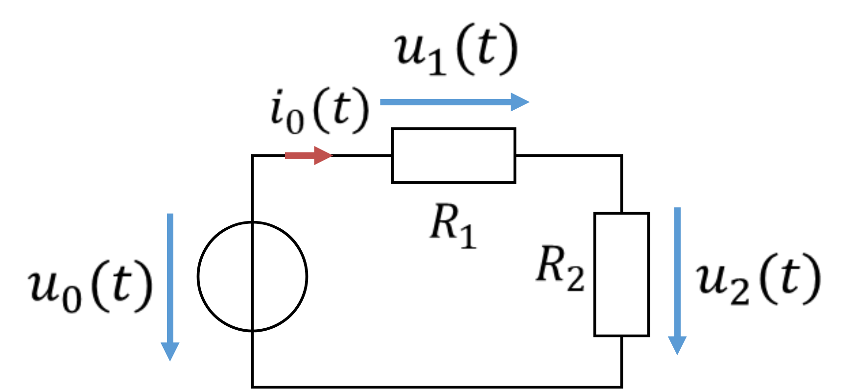 Diviseur de tension R1, R2 sur la tension alternative u0(t)