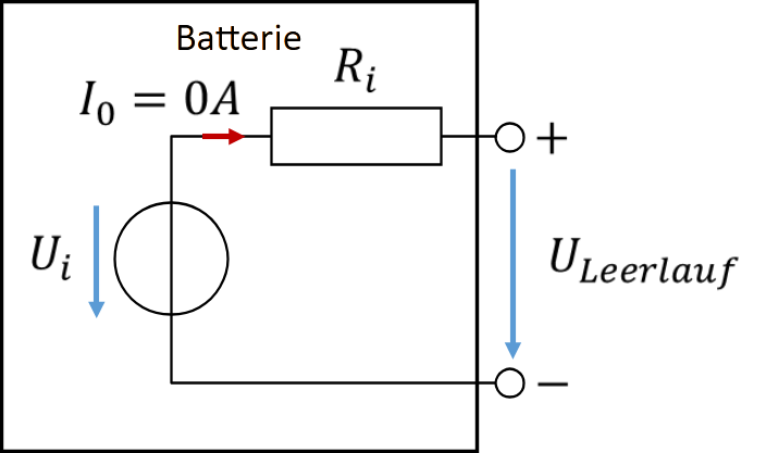 Battery in open circuit
