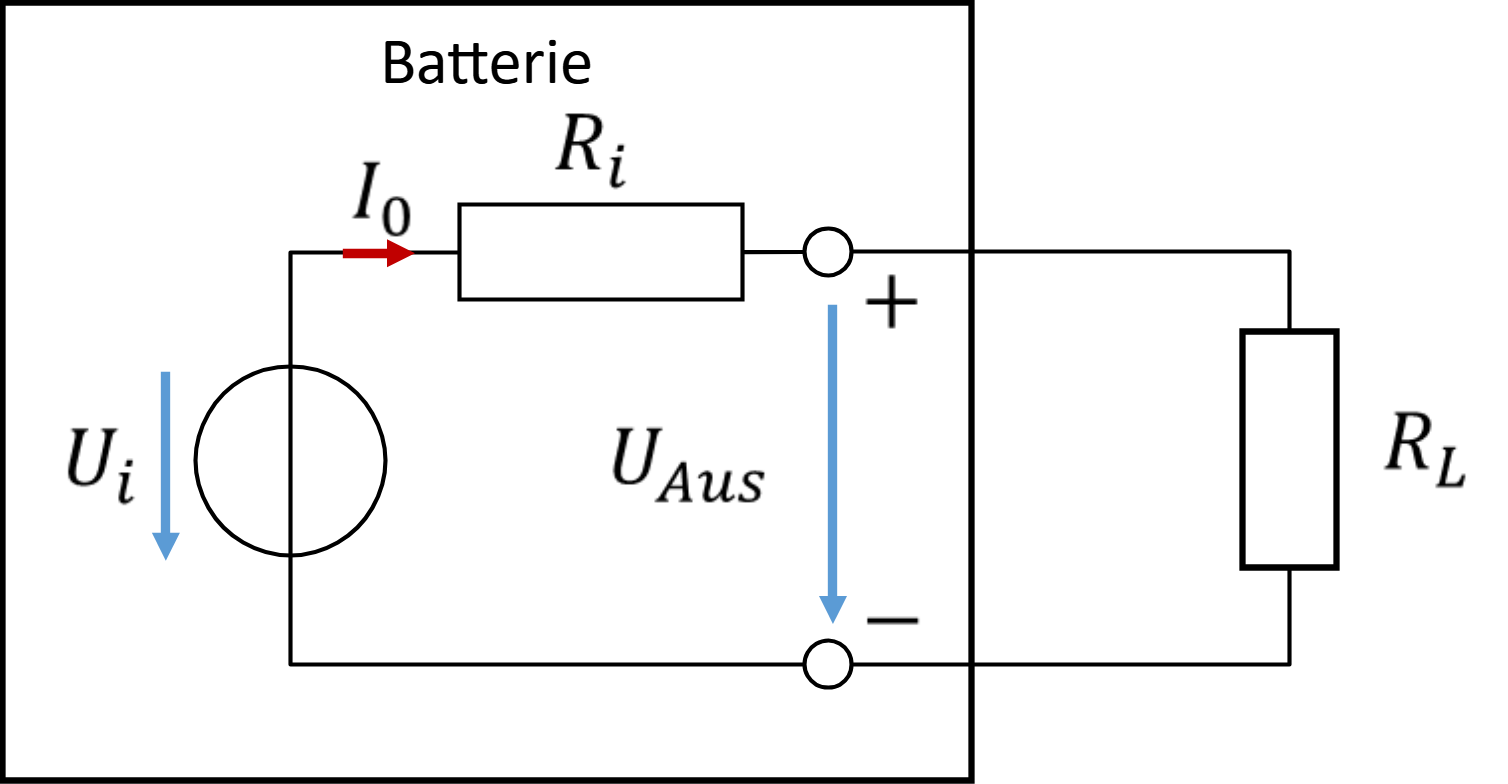 Battery with load resistor RL