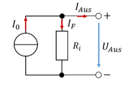 Equivalent circuit of a real current source with internal resistance Ri