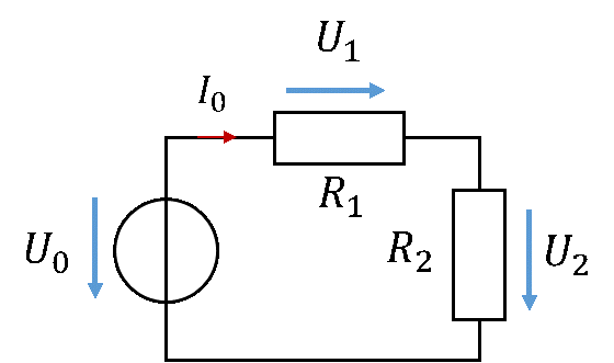 Series connection of R1 and R2 at the voltage source U0