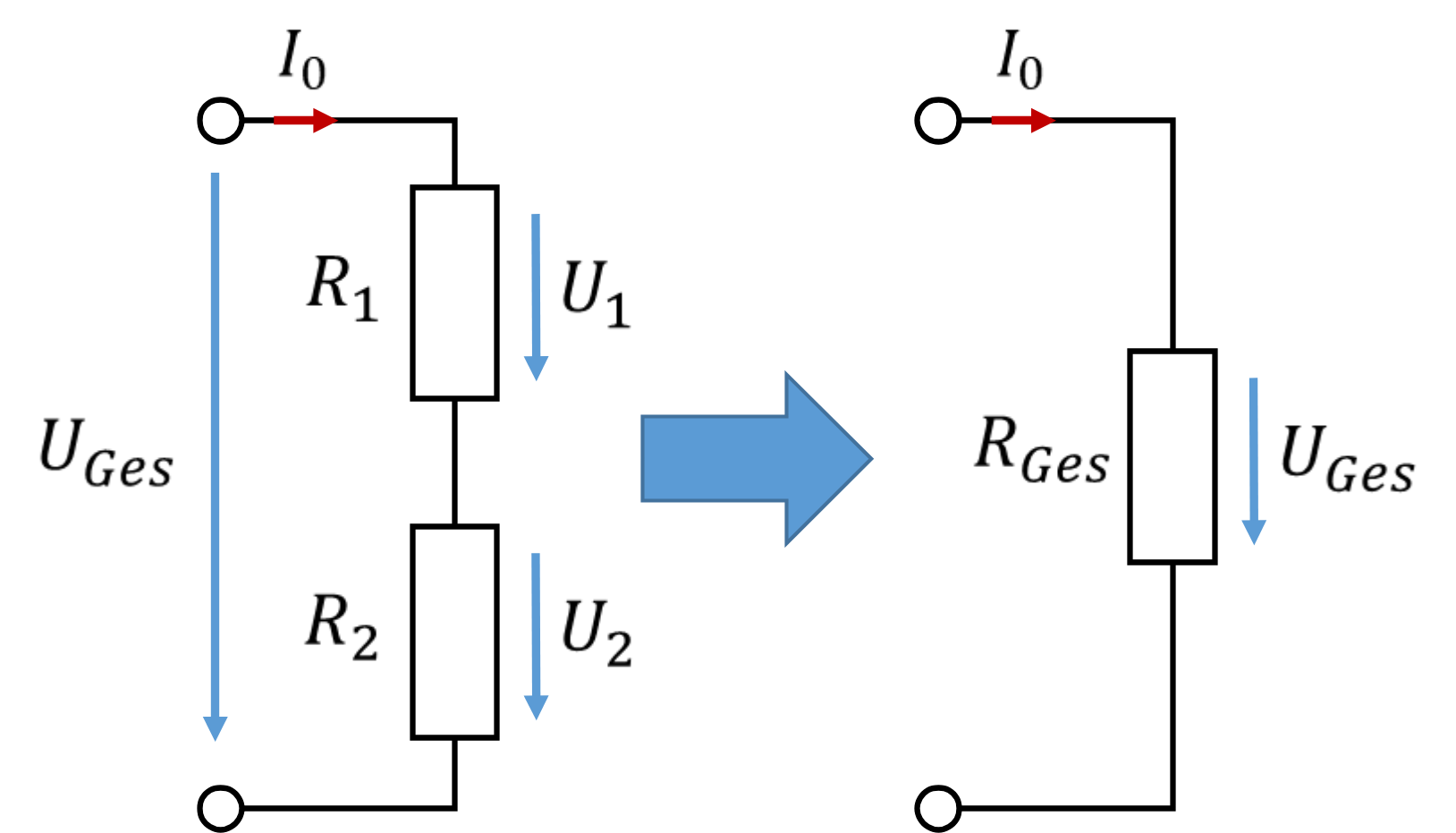 Combining the series connection into a total resistance RGes