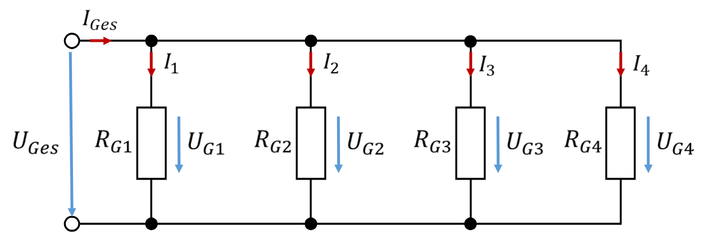 Combined branch resistances RG1 to RG4