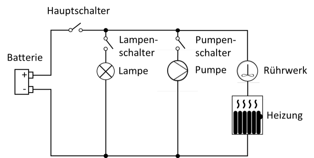 Circuit diagram with battery, main switch, lamp, pump, stirrer and heater