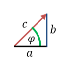 Triangle rectangle d’hypoténuse c, de côté opposé b et d’angle φ