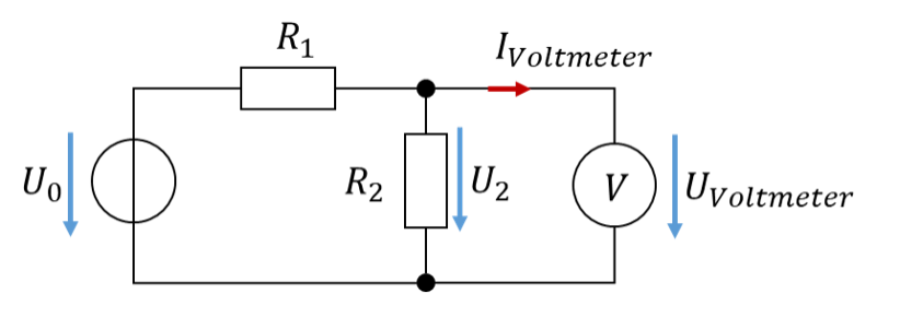 Current through the voltmeter