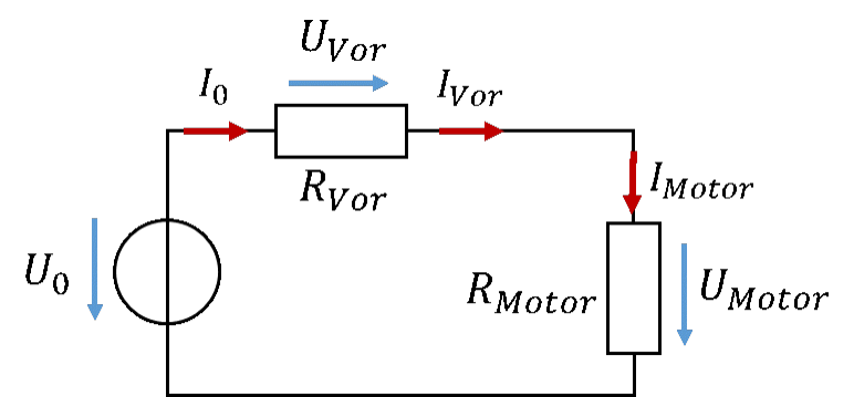 Motor with series resistor at the voltage source U0