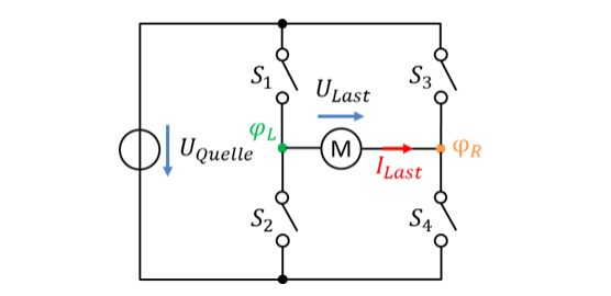 Vier-Quadranten-Steller mit Potential φ_L links und φ_R rechts der Last