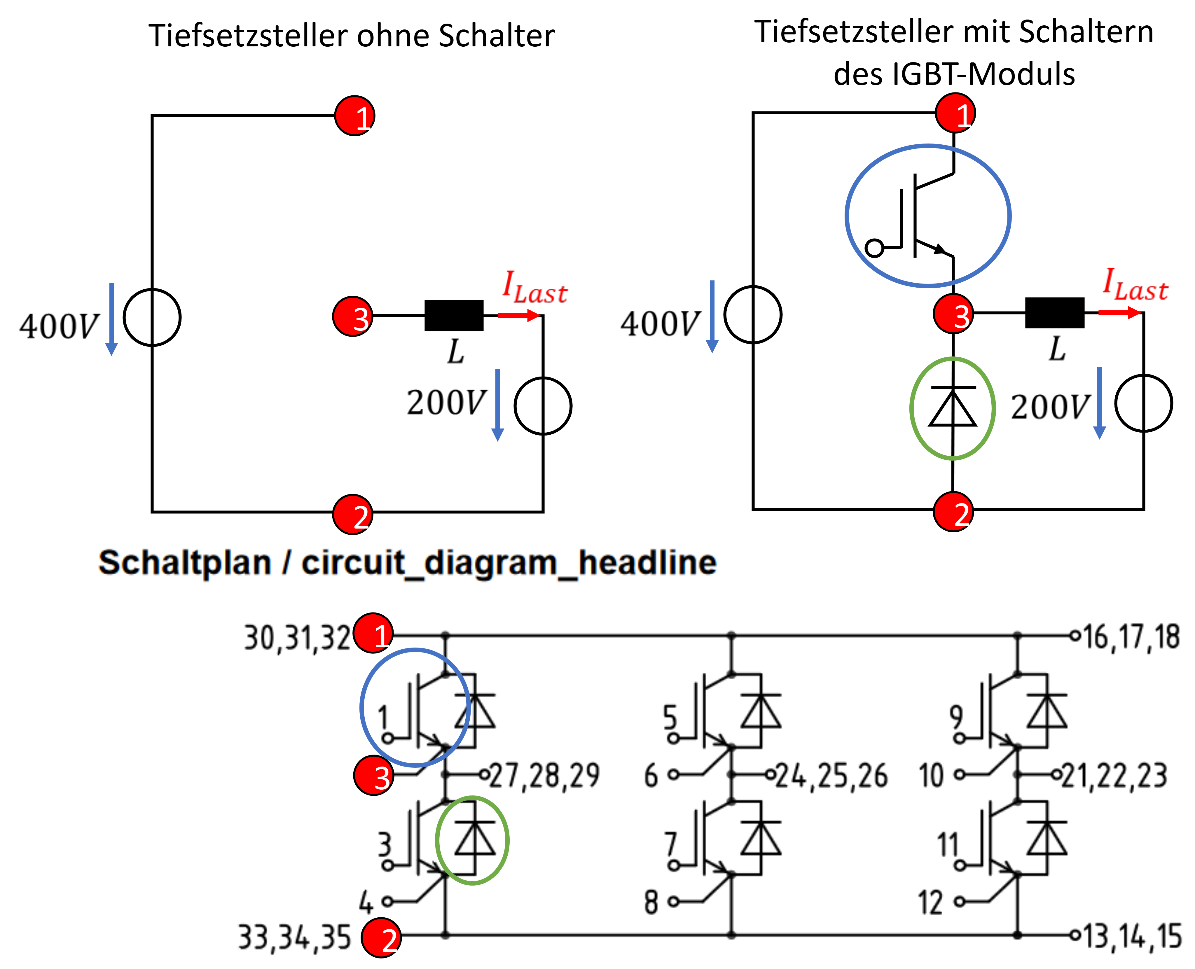 Tiefsetzsteller ohne Schalter und mit den Schaltern eines IGBT-Moduls (oberer IGBT und untere Diode) sowie Schaltplan des Moduls mit Anschlussnummern