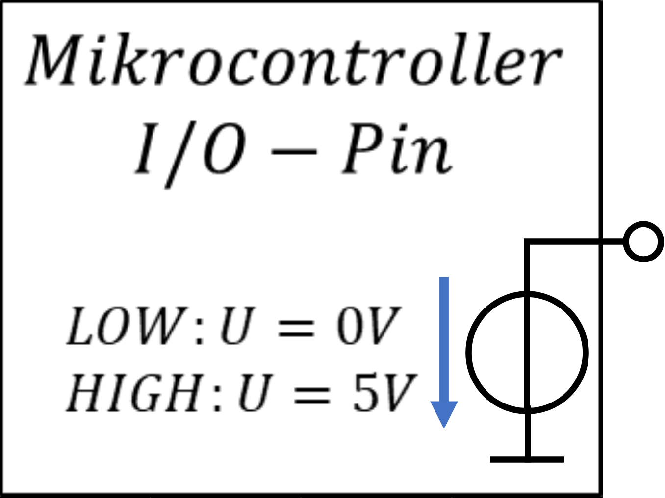 I/O-Pin eines Mikrocontrollers als Spannungsquelle: LOW 0 V, HIGH 5 V