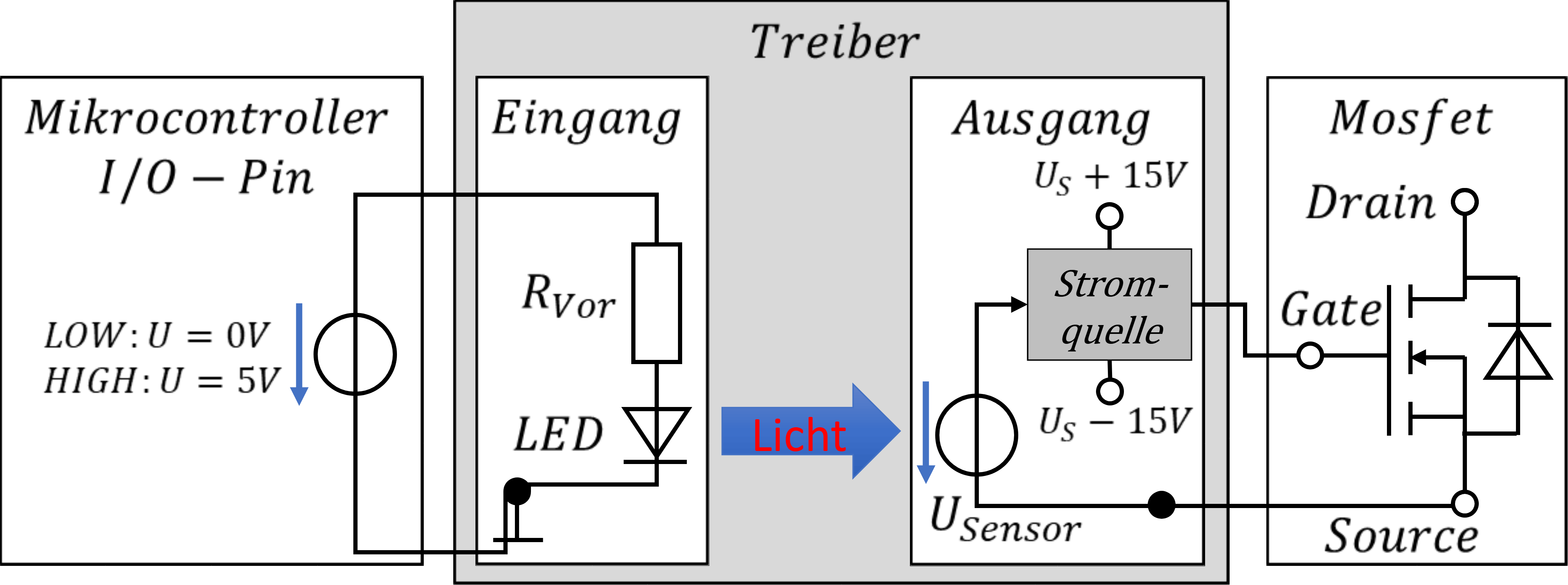 Treiber mit Stromquelle im Ausgang, versorgt mit U_S + 15 V und U_S − 15 V