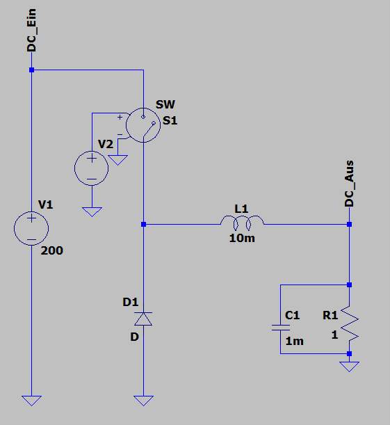 LTspice-Simulationsschaltung des Tiefsetzstellers mit V1 = 200 V, Schalter S1, Diode D1, L1 = 10 mH, C1 = 1 mF und R1 = 1 Ω