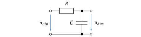 RC low-pass filter with input voltage u_Ein and output voltage u_Aus