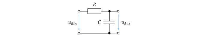 RC low-pass filter with input voltage u_Ein and output voltage u_Aus