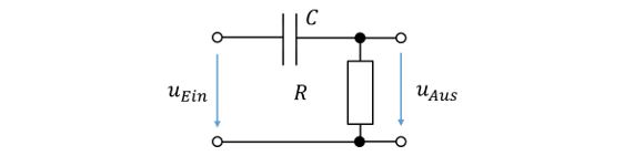 RC high-pass filter: capacitor C in series, resistor R at the output