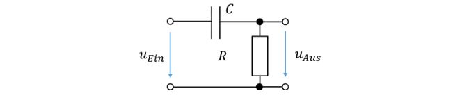 RC high-pass filter: capacitor C in series, resistor R at the output