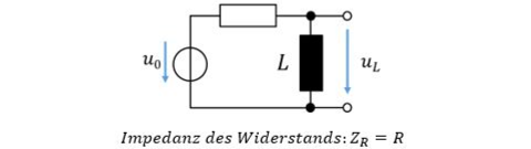 Series connection of resistor R and inductor L, output u_L across the inductor
