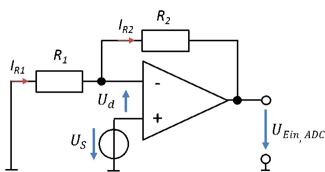 Amplificateur non inverseur : tension du capteur U_S sur l’entrée plus, contre-réaction par R_1 et R_2, sortie U_Ein,ADC