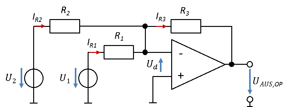 Summing amplifier: voltages U_1 and U_2 via R_1 and R_2 at the minus input, feedback via R_3