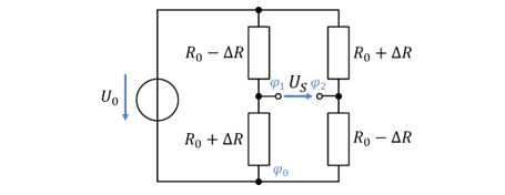 Pont complet de quatre jauges de déformation R_0 ± ΔR avec tension de pont U_S