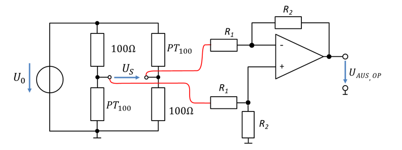 Bridge circuit with swapped branches at the differential amplifier