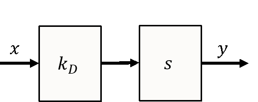 D element as series connection of the blocks k_D and s from x to y