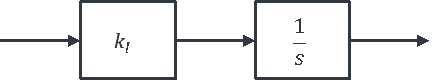 I element as series connection of the blocks k_I and 1/s