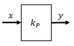 Bloc k_P de x vers y