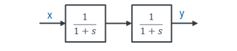 Series connection of two PT1 elements 1/(1 + s) from x to y