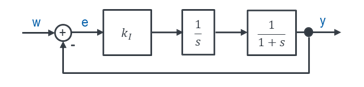 Boucle de régulation avec régulateur k_I, intégrateur 1/s et élément PT1 1/(1 + s)