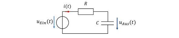 RC element: voltage source u_Ein(t), resistor R, capacitor C with output voltage u_Aus(t)