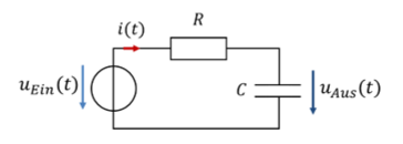 RC element