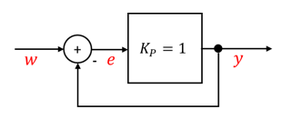 Boucle de régulation avec élément P k_P = 1