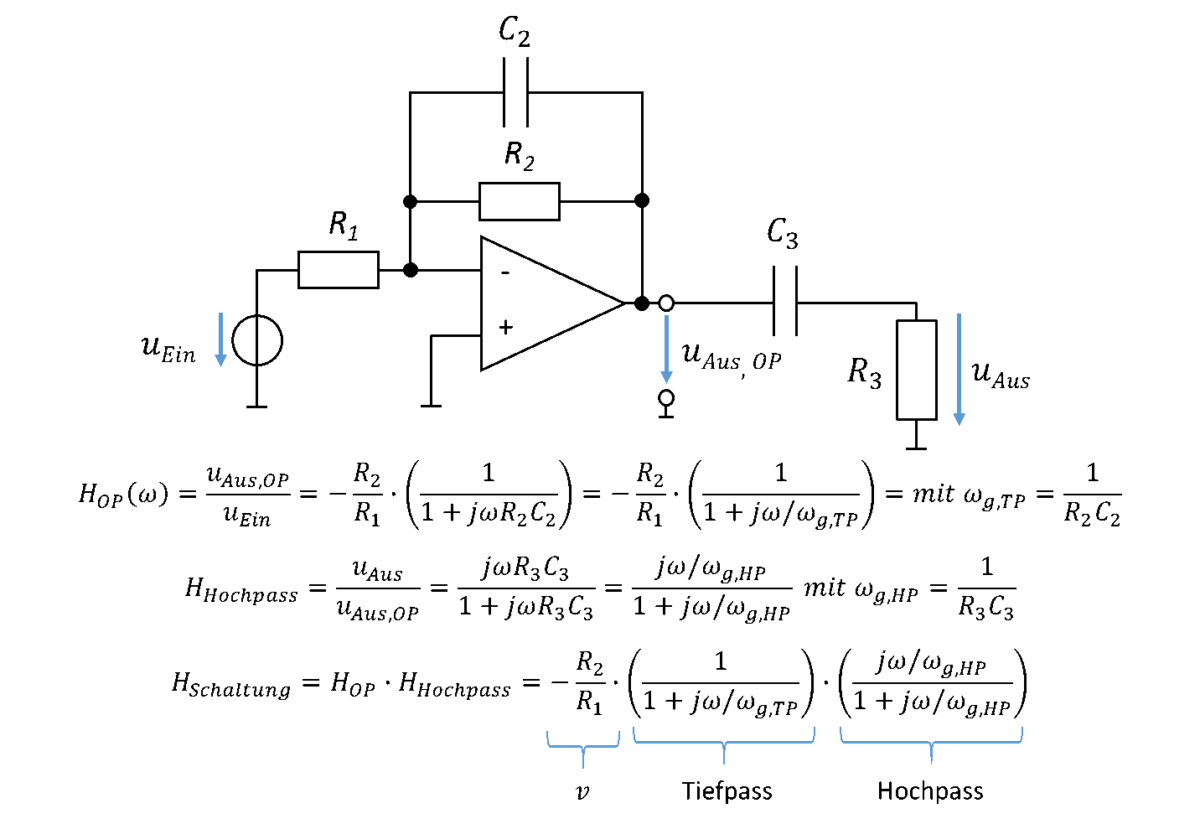 BandpassFilter Lerninhalte und Abschlussarbeiten