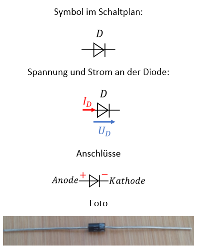 Sperrdiode berechen 