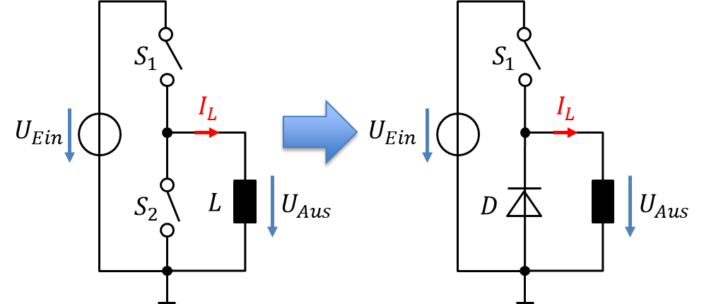 Diode im Wechselstromkreis 